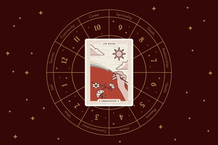casa 5 na astrologia